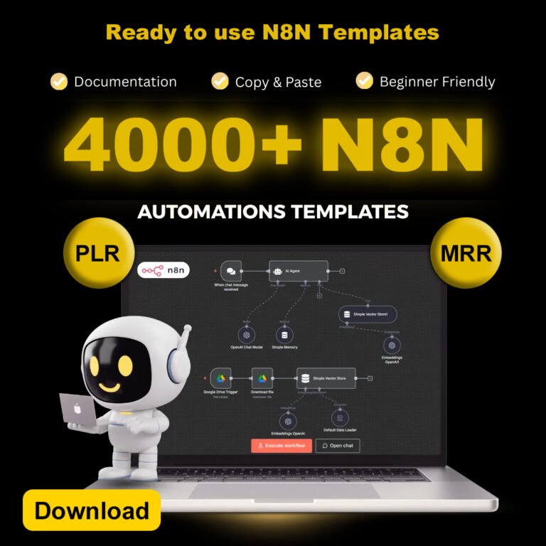 Unlock Up to 4000 Ready-to-Use n8n Automations